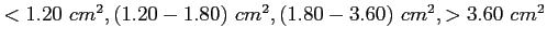 $ <1.20 cm^2, (1.20-1.80) cm^2, (1.80-3.60) cm^2, >
3.60 cm^2$